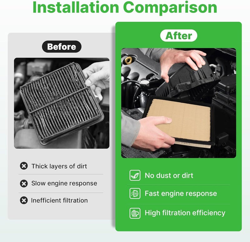 RVgolf 2PCS Engine Air Filter Fit for Toyota Tundra 2022-2025 2026 3.4L, Toyota Sequoia 2023-2025 2026 3.4L Air Filter Replacement Engine Filter# 17801F4010 Automotive Accessories - Image 4